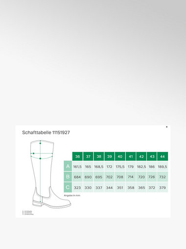 deichmann retoure Deichmann retoure